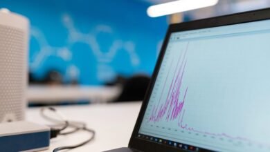 business digital growth solution