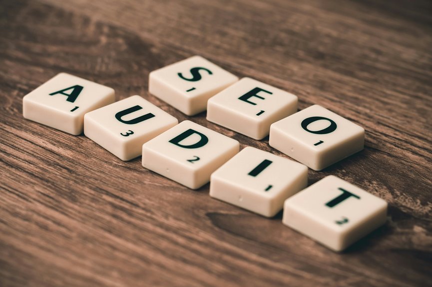 effective digital performance strategy