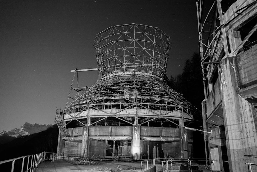 scaling digital growth framework