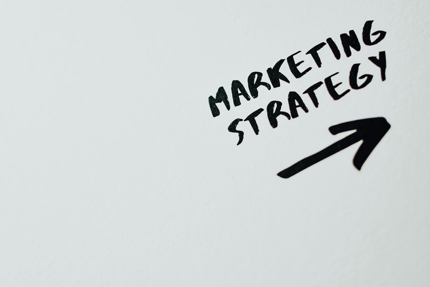 strategic business growth plan