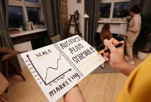 strategic growth business scaling